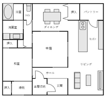 最適な間取りをご紹介 タウンライフ家づくり