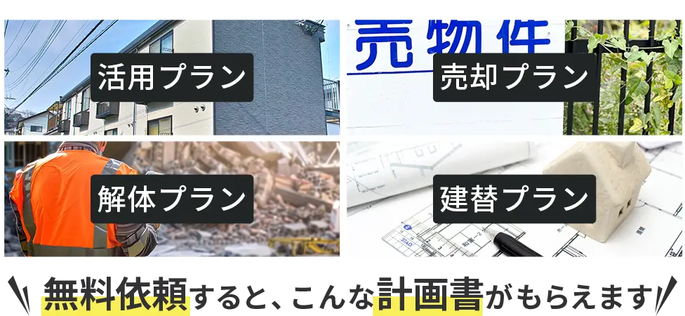 無料依頼すると、こんな計画書がもらえます！