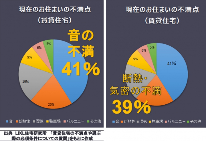 株式会社ヒノキヤレスコ 株式会社ヒノキヤレスコ コンクリートマンション の土地活用プランをもらうことができます 土地活用プラン提案サイト タウンライフ土地活用