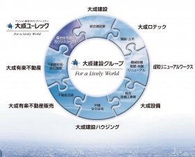 大成ユーレック株式会社 タウンライフ土地活用