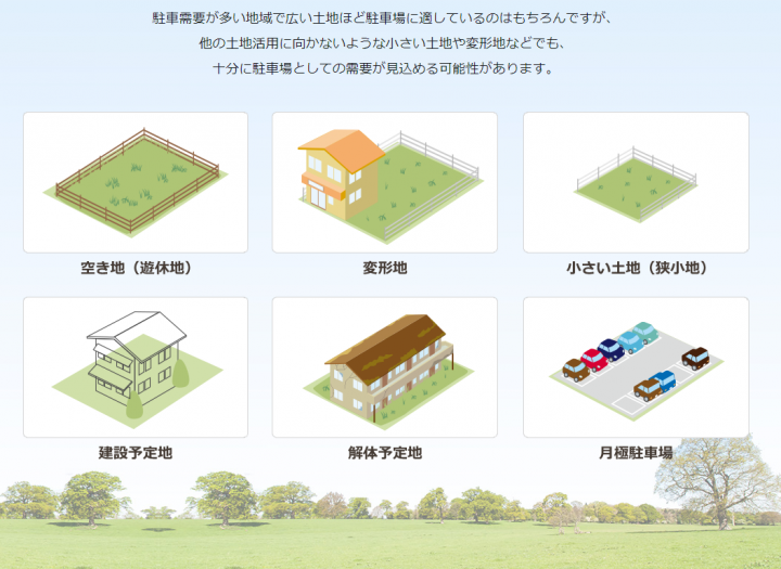 タイムズ２４株式会社 神奈川支店 タウンライフ土地活用