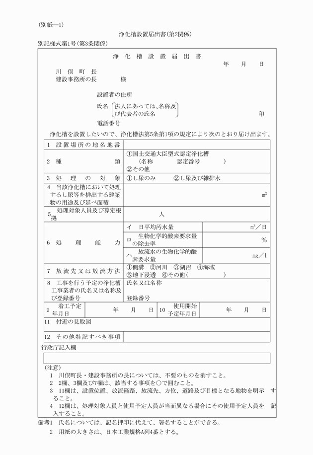 届出・確認申請の必要性