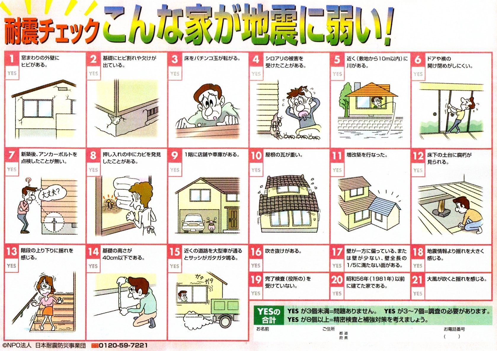 耐震診断の重要性と実施方法。専門家による安全性評価