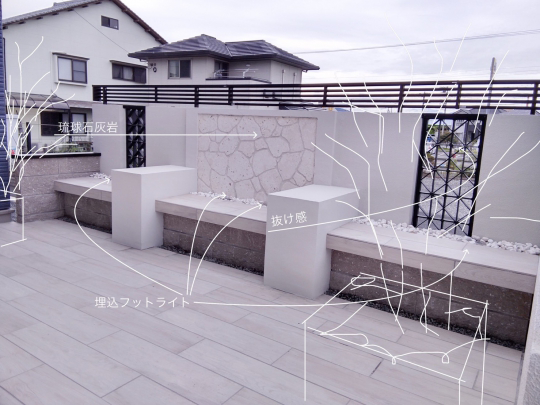 外構