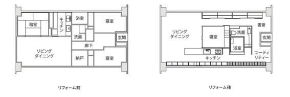 BEFORE（左）とAFTER（右）